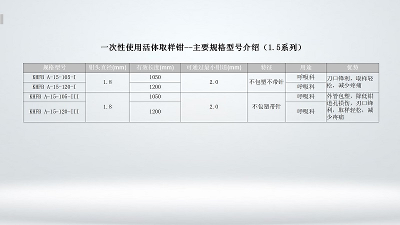 1.5mm取样�?pptx91视频网站下载_03.jpg